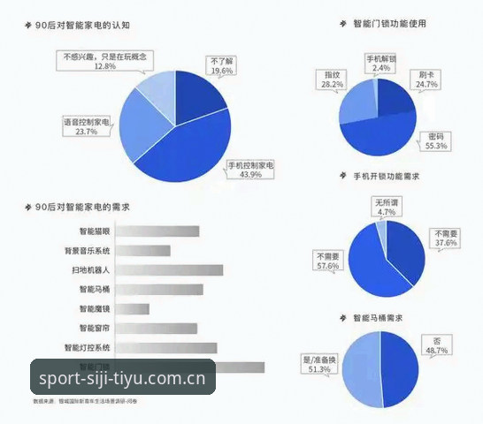 四季体育平台全面评测：数据洞察与创新体验深度解析
